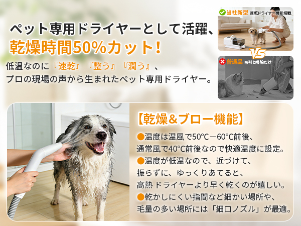 Amazon.co.jp: 【2025最新登場・万能型】犬用バリカン ペット用