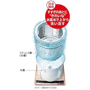 Amazon.co.jp: 日立 全自動洗濯機 シャンパン BW-V100A N : ホーム