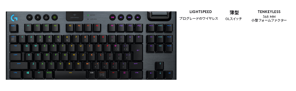 Amazon.co.jp: Logicool G(ロジクール G) ゲーミングキーボード