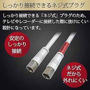 Amazon | F-Factory 分波器 ケーブル一体型 0.4m (4K8K /BS/CS/地デジ