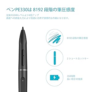 Amazon.co.jp: HUION GT-220 V2 IPS液晶21.5インチ液晶ペンタブレット
