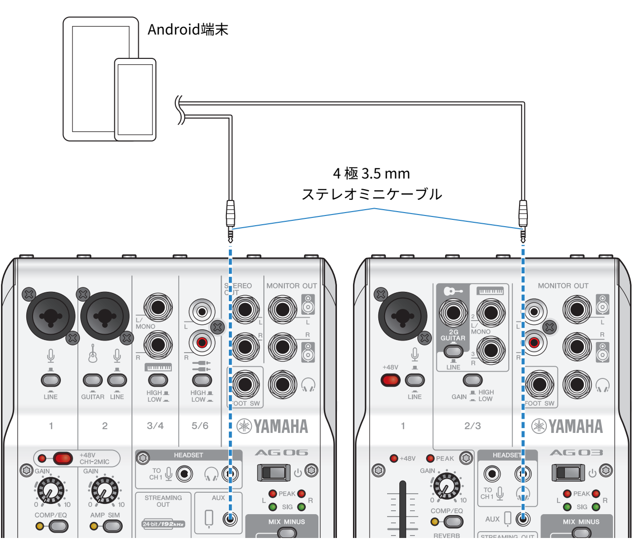 YAMAHA AG03 箱、説明書、ケーブル、おまけ付き Yamaha AG03