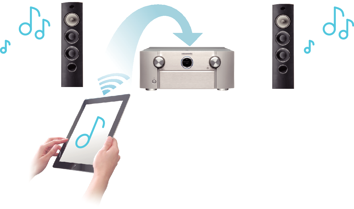 多彩な機能 SR7009