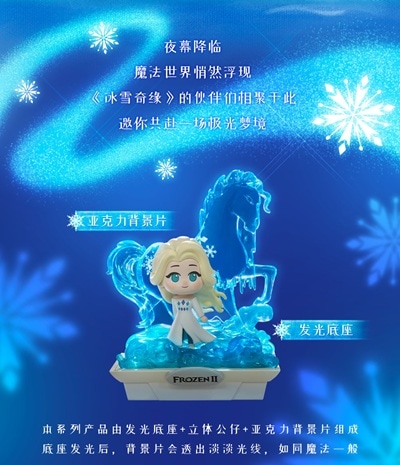 激レアスノードーム│Disneyストア正規品アナと雪の女王1│133 Amazon