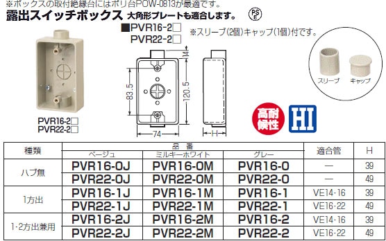 PVR22-2J 未来工業 露出スイッチボックス(ベージュ) 即配・速配なら