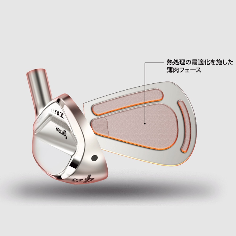 スリクソン ZXi ユーティリティ 日本シャフト NS950neo 装着モデル ZXi