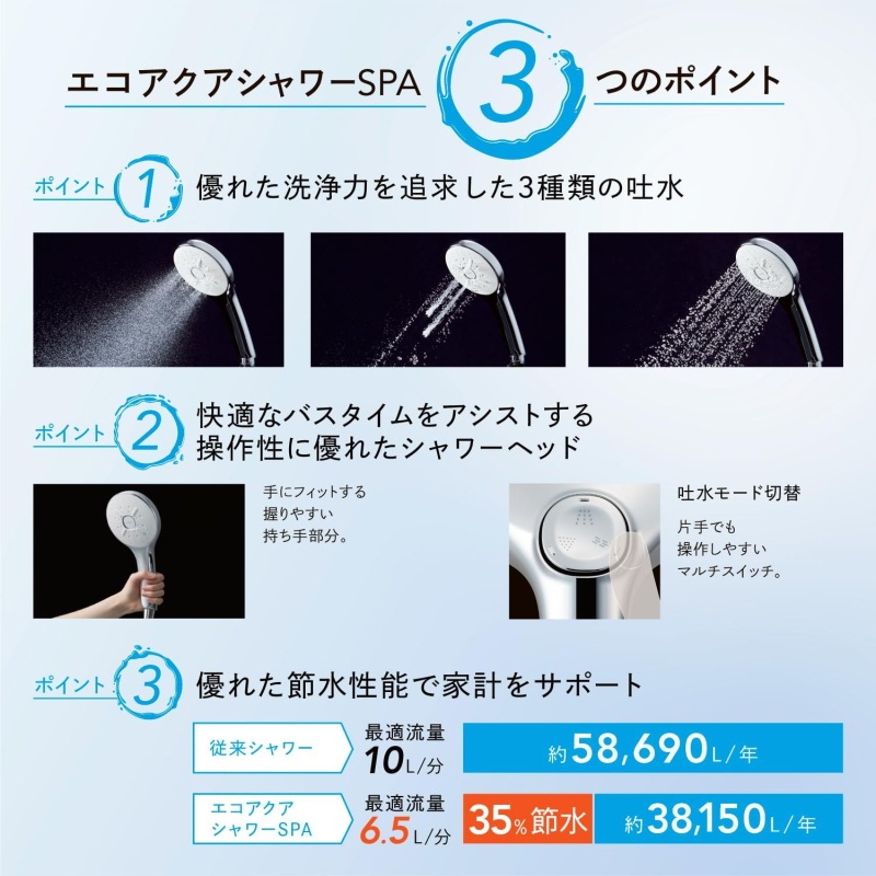 ユアサプライムス.com｜LIXIL エコアクアシャワーSPA PK-BF-SM6