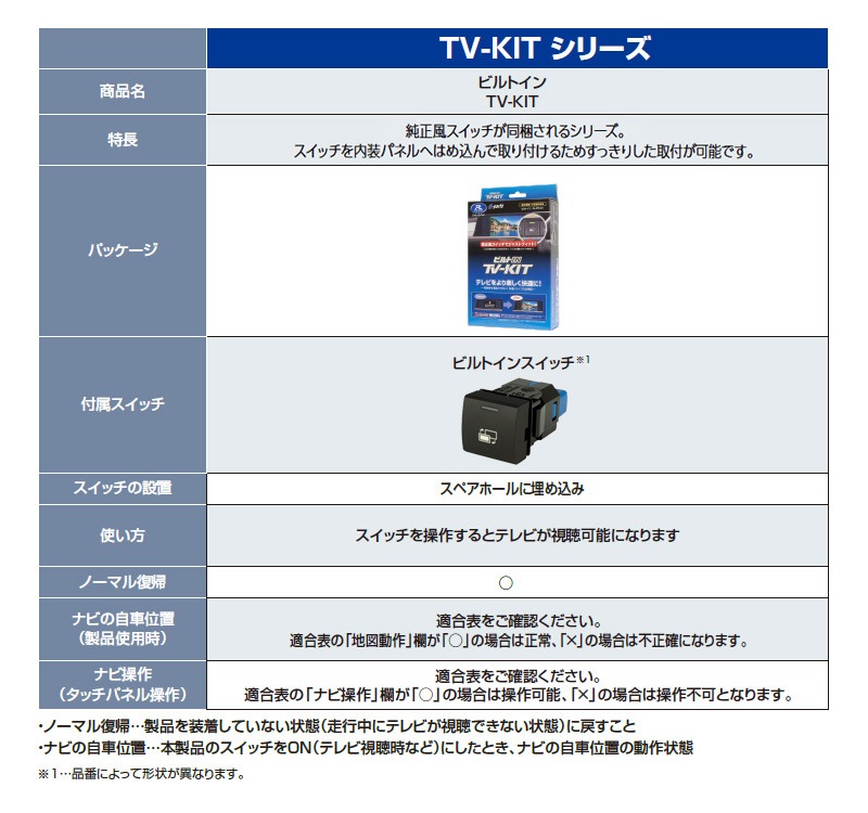 ユアサプライムス.com｜データシステム テレビキット TTV443B-D