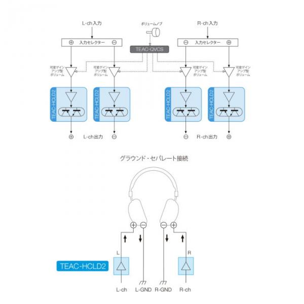 NT-505-X 【ハイレゾ音源プレゼント】【ショッピングクレジット 無金利