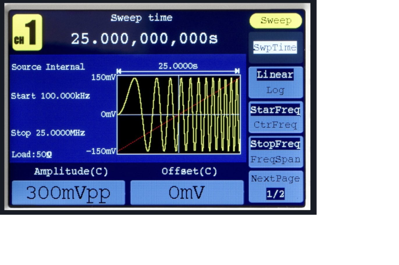AFG1022 テクトロニクス | 速納.com