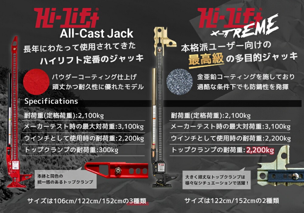 ラッカ庵野アダムスキー デッキ ラッカ庵野アダムスキー パーツ ラッカ