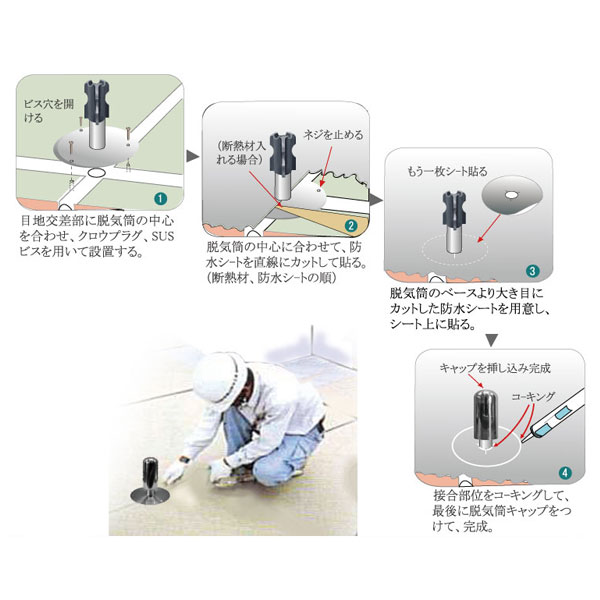 ショウ ② 903535防水塗装板仕様ワンタッチロック×2 ショウ ② 903535