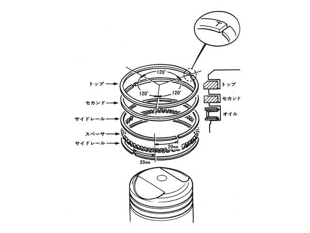 新品未開封 LJ50 ピストンリング STD エンジン1台分 6本組 STD 【公式