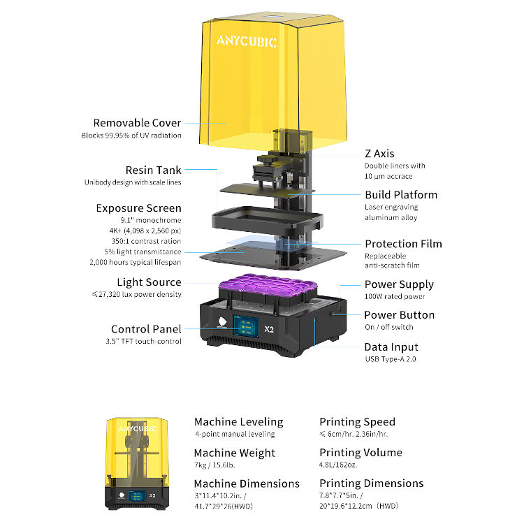3Dプリンター 光造形 Photon Mono X2 高精度 光硬化樹脂3Dプリンタ