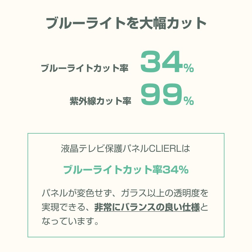 有機EL対応 液晶テレビ保護パネル 55インチ 55型 オーダーメイド