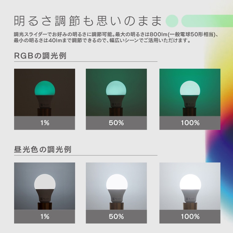 エジソンスマート E26 LED電球 RGBCW A60 Matter over Wi-Fi