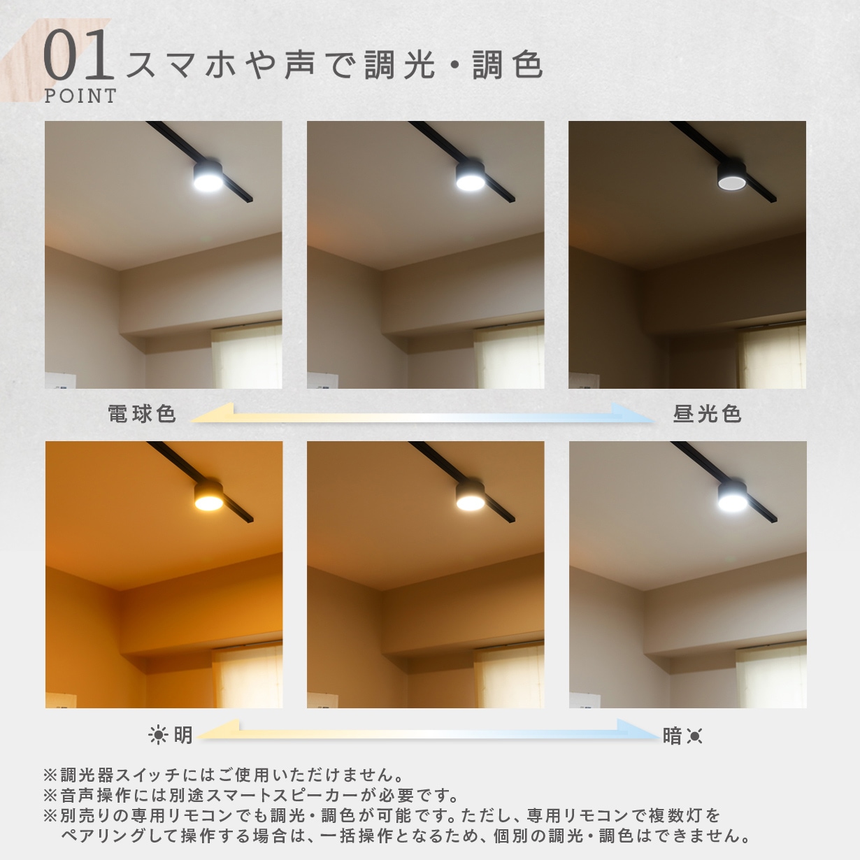 売り尽くしSALE☆20％OFF】エジソンスマートミニシーリングライト