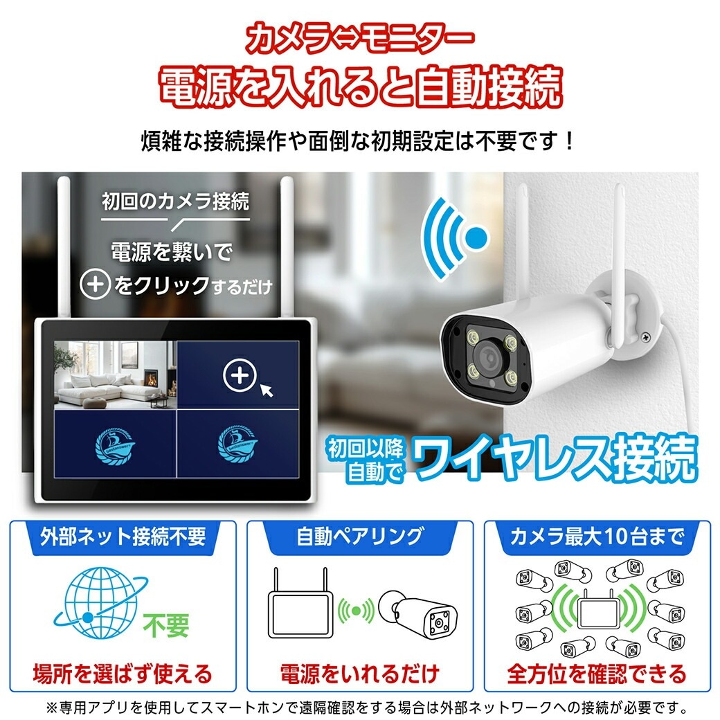 ワイヤレス防犯カメラ10.1インチモニター＆カメラ4台セット