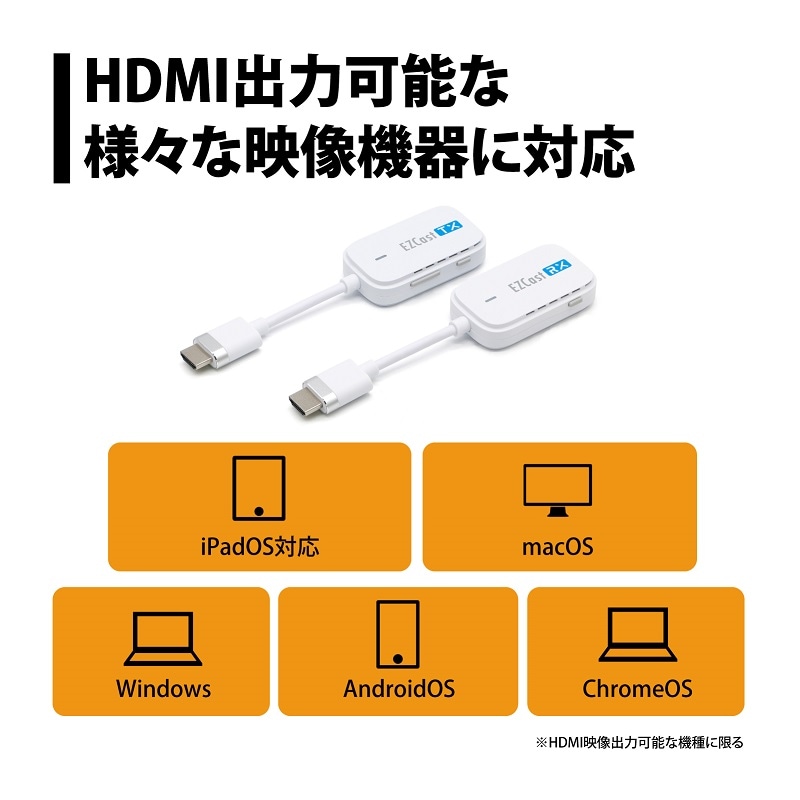 EzCast Pocket ワイヤレスプレゼンテーション HDMI to HDMI接続 1対1