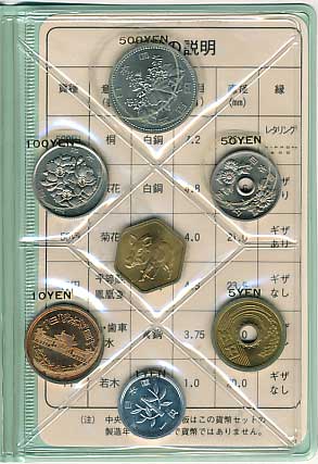 ミントセット 昭和58年 レギュラー 貨幣セット | コイン・紙幣,ミント