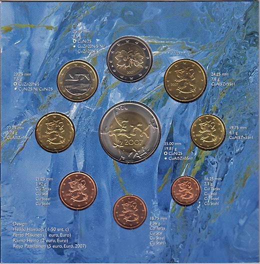 フィンランド 2007年 ユーロ8種＋独立90周年記念5ユーロ貨セット