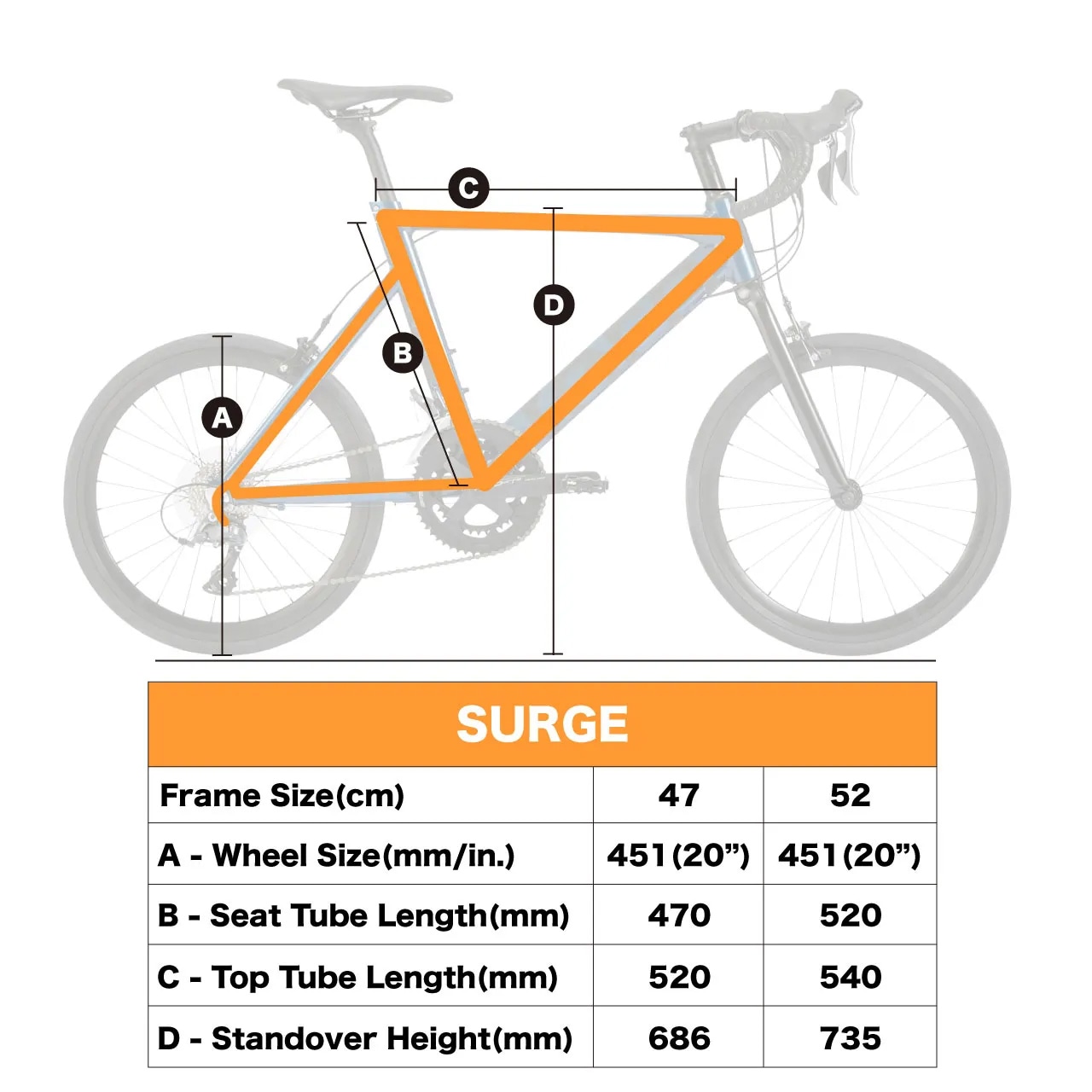 tern ターン 自転車 ロードバイク SURGE 2024年モデル | おしゃれな