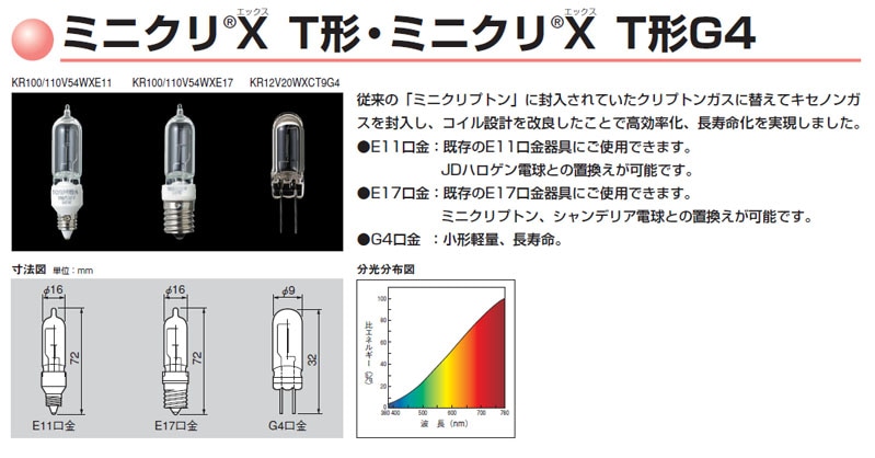 東芝ミニクリプトンランプE17 25個セット KR100/110V45WR50 楽天市場