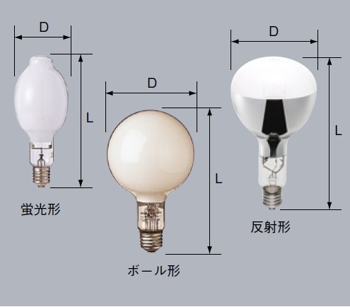 National 水銀ランプ まとめ売り6点 ランプまとめ売り National 水銀