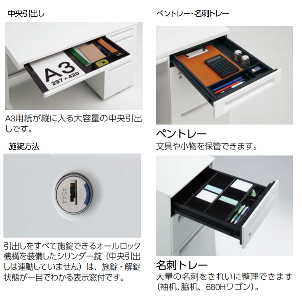 オカムラ アドバンス 両袖机 3段A4B4兼用 幅1600×奥行700mm 3V0NLF