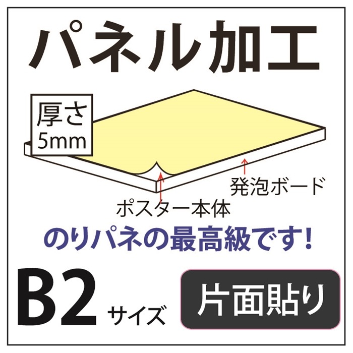 パネル加工2 厚さ 5mm B2(515×728) | パネル加工 | 格安プリント