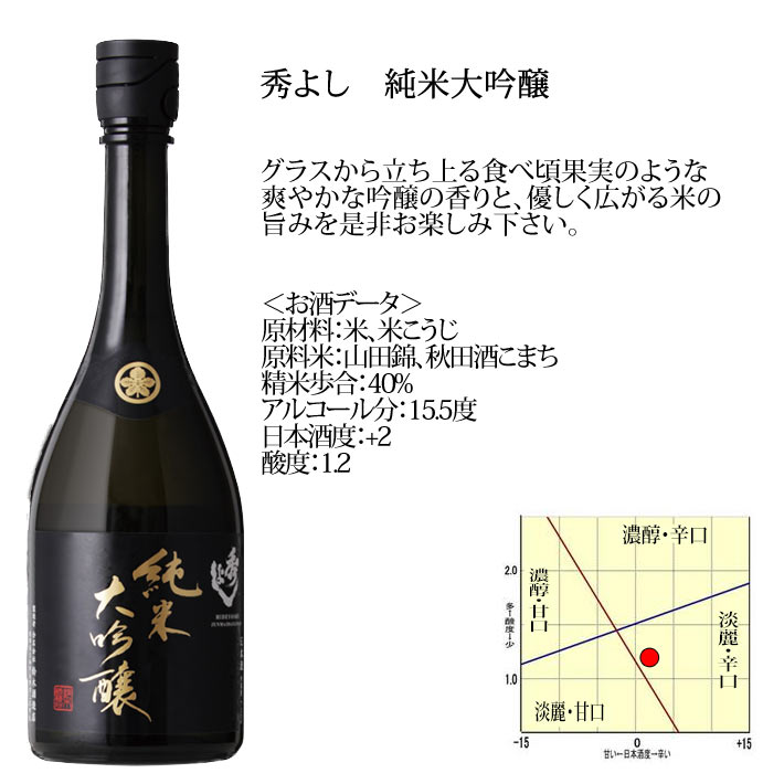 日本酒 秀よし 純米大吟醸 720ml 鈴木酒造 秋田県大仙市 | 日本酒（は