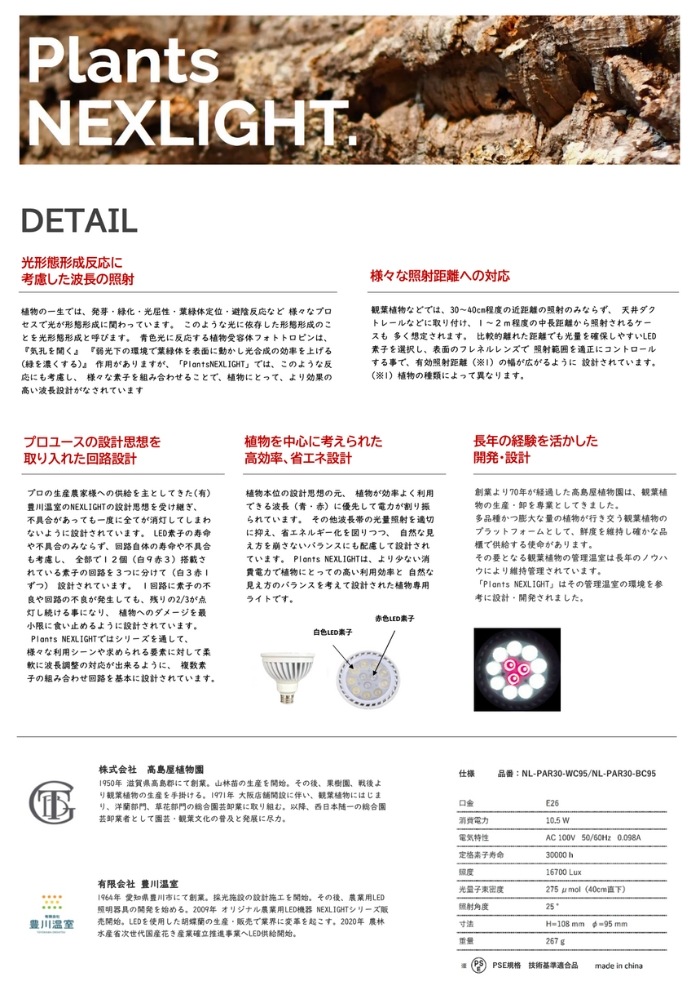 PlantsNEXLIGHT 植物育成ライト 観葉植物 多肉植物 LED照明 室内用