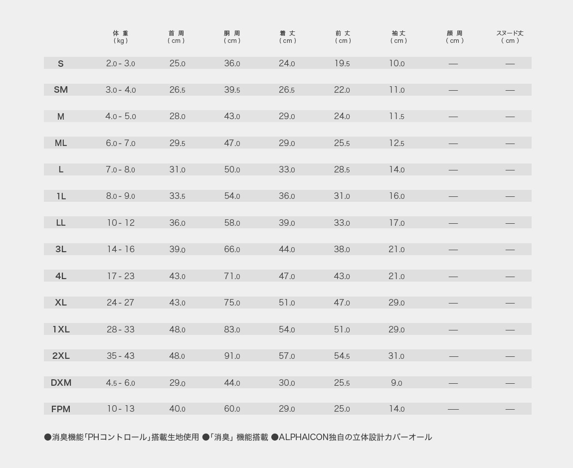 SALE 30% OFF】 アルファアイコン スパンニットカバーオール FPM