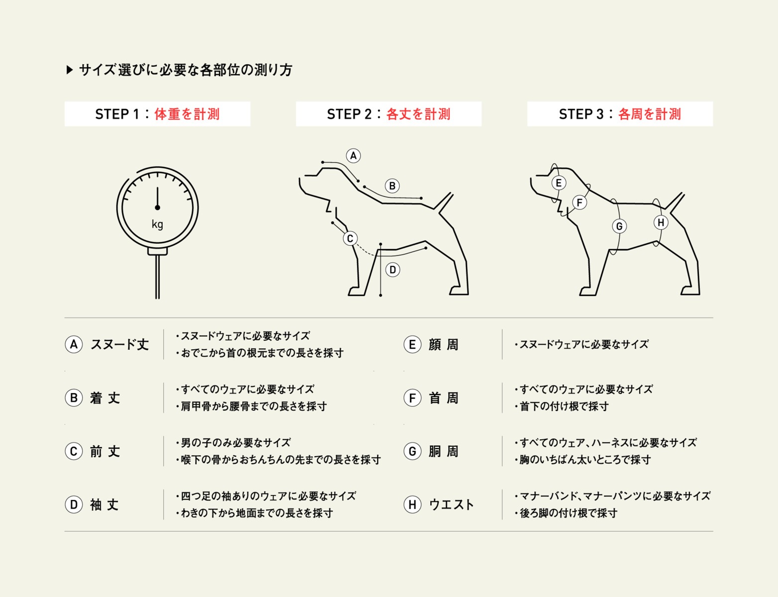 SALE 30% OFF】 アルファアイコン スパンニットカバーオール FPM