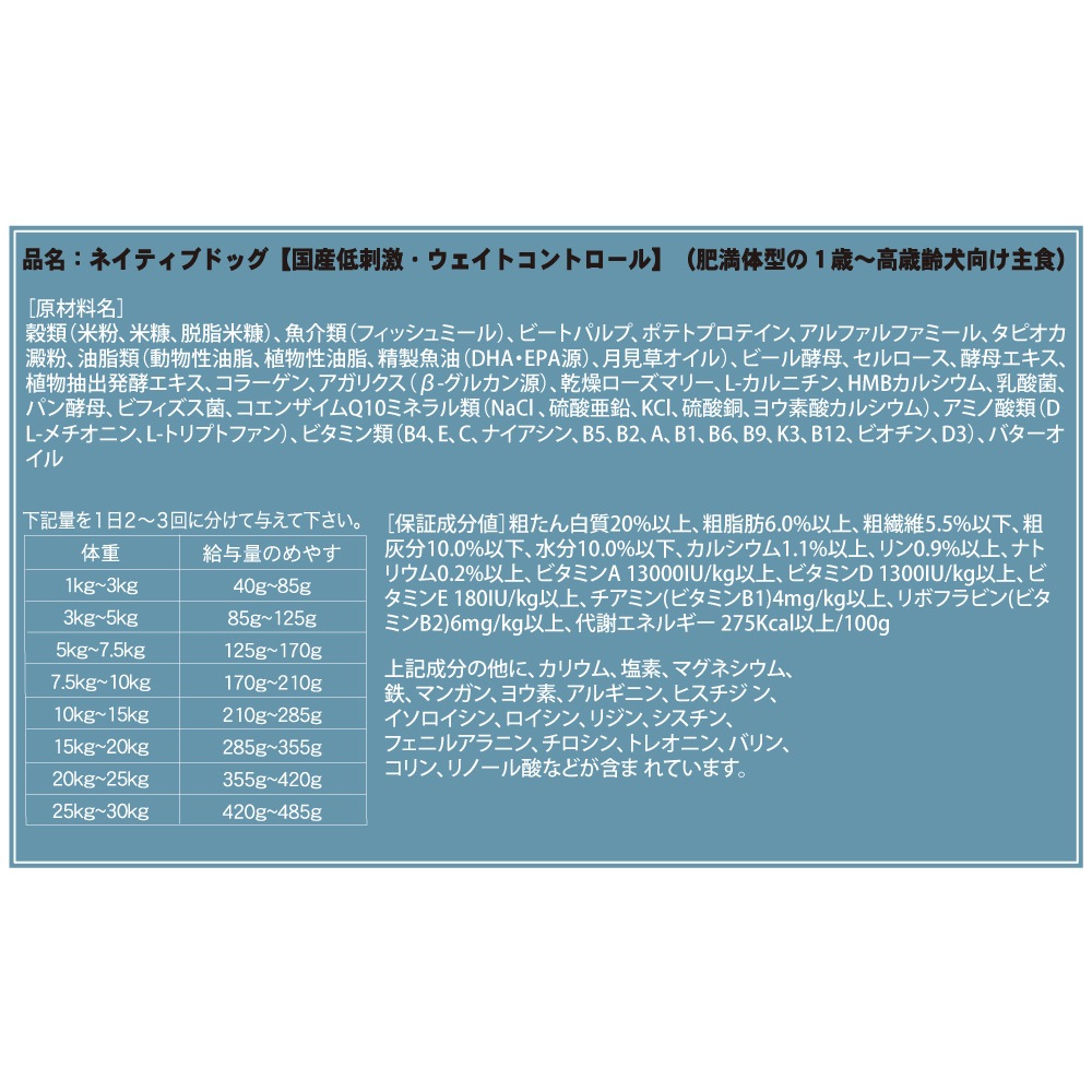 ネイティブドッグ　国産低刺激　ウェイトコントロール　まとめ売り ネイティブドッグ 国産低刺激 ウェイトコントロール まとめ売り