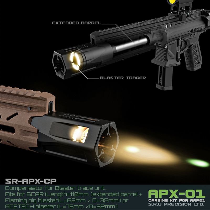 SRU APX-01 カービンキット (Action Army AAP-01 アサシン対応) BK