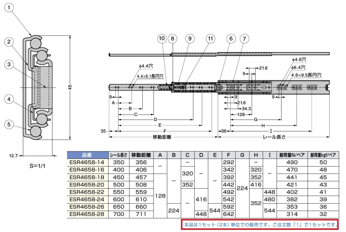 鉄道部品 レール サンプル 鉄道部品 レール サンプル