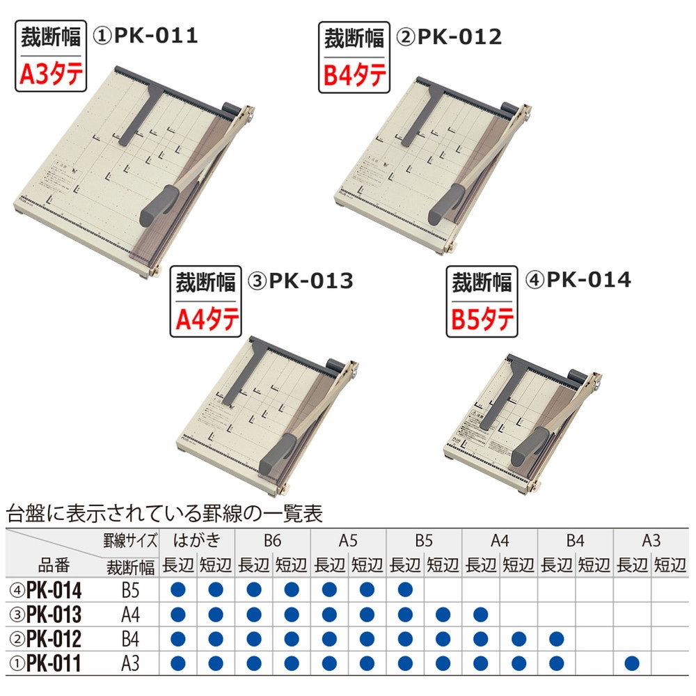 PLUS PK-513L 手動裁断機 A4 A5 B5対応
