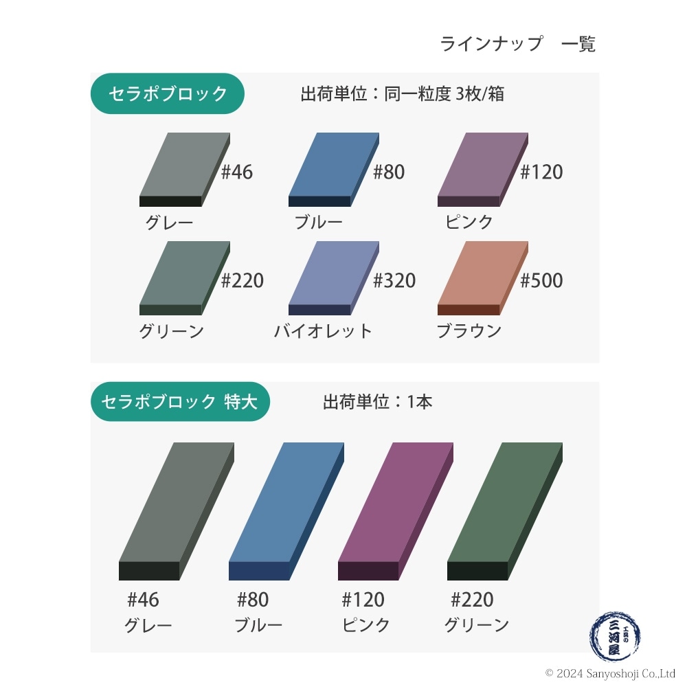 タクト ( TACT ) 研磨用 セラポブロック CPセット 3枚/箱（#80 #120