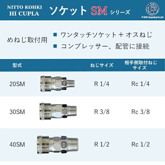 日東工器 迅速流体継手 ハイカプラ 20SM 1個 | SM | 工具の三河屋 本店