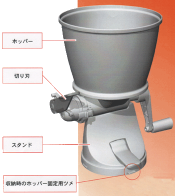 送料無料】マイコンもちつき機 RM-201SN 2升タイプ上蒸し式かがみもち