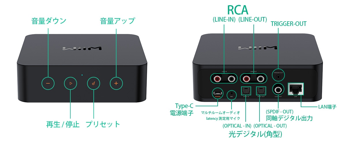 WiiM WiiM Pro w/RC(リモコン付) コンパクトオーディオストリーマー