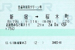Research Center of JR Tickets