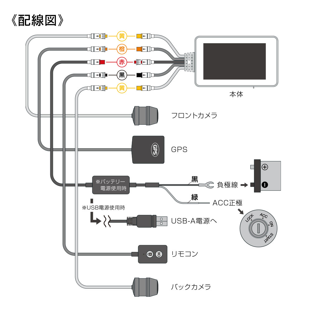 バイク専用ドライブレコーダー DVR-B003 | マックスウィン | MAXWIN