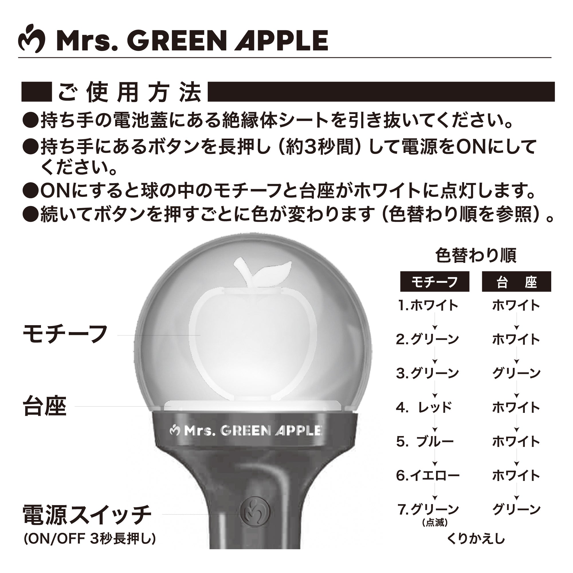 MGA Official Light Stick Miniature - ORIGINAL ver. - – Mrs. GREEN