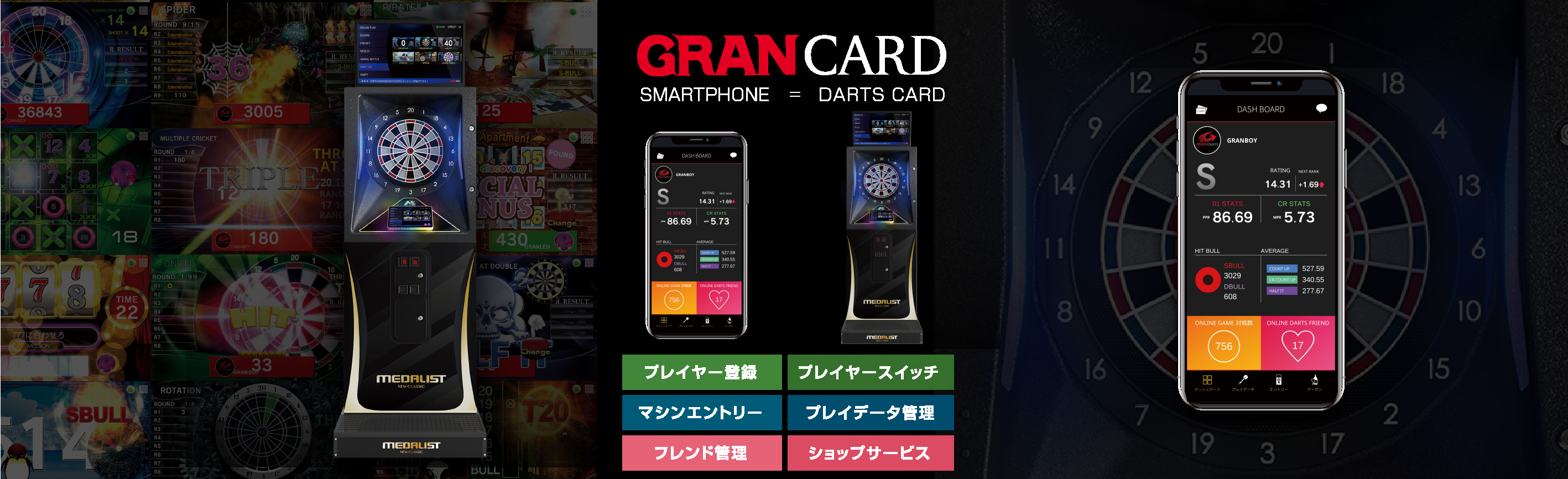 Medalist GRAN PRO - メダリスト - ダーツマシンの製造・レンタル
