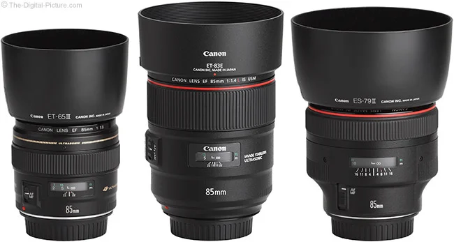 Canon EF 85mm f/1.4L IS USM Lens Review