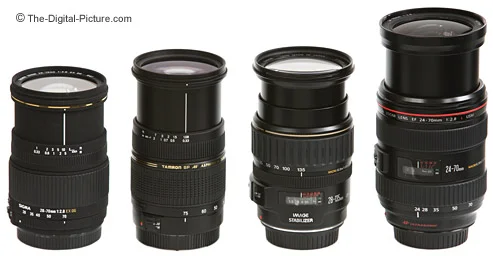 Tamron AF 28-75mm f/2.8 XR Di LD Lens Review