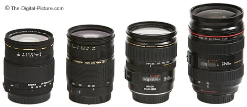 Tamron AF 28-75mm f/2.8 XR Di LD Lens Review