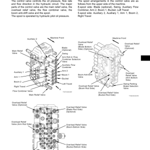 Hitachi ZX70-3, ZX70LC-3, ZX70LCN-3, ZX75US-3, ZX85US-3 Excavator